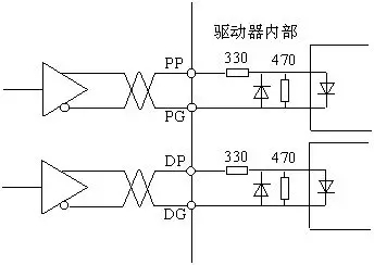 交流伺服电机