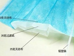 口罩机与原材料涨价4倍，一只口罩的背后是什么？