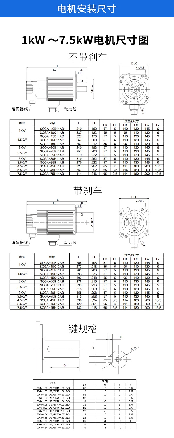 台湾拓达伺服电机安装尺寸