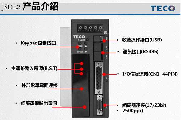 东元通用交流伺服驱动器JSDE2产品详情