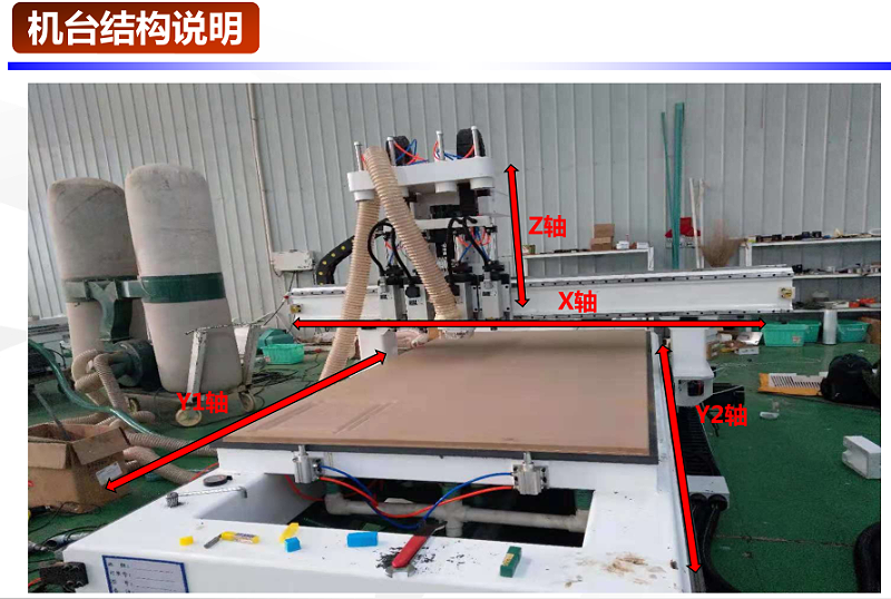 JSDE2应用在木工开料机上结构说明