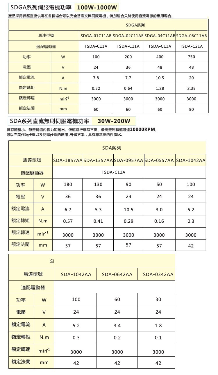 拓达低压直流伺服电机规格