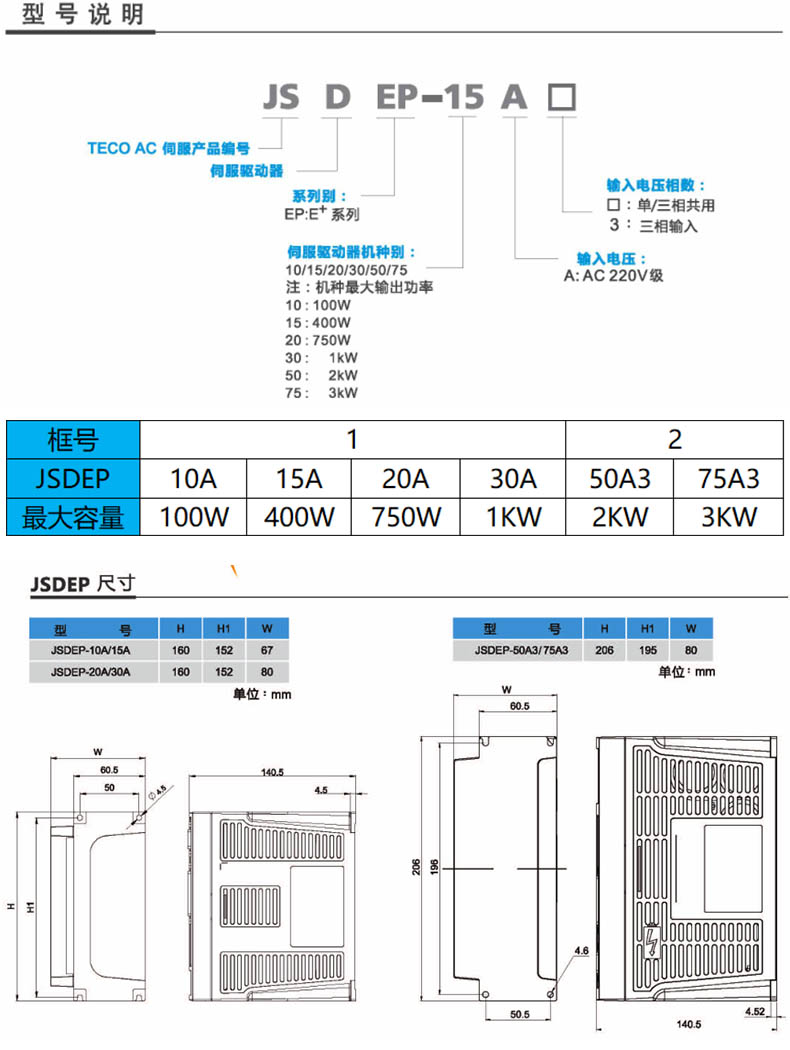 JSDEP伺服驱动器型号参数